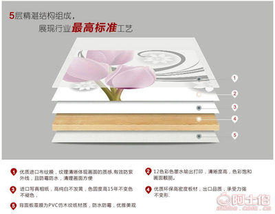 雙郁金香L-055 廠家直銷，為家居注入優雅藝術氣息